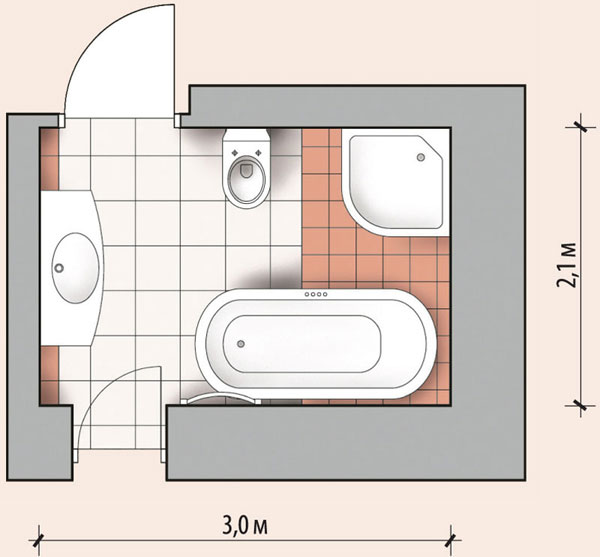 расположение сантехники в ванной комнате с размерами