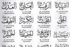 99 имен женских аллаха и их значение