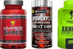 The most effective fat burner products for weight loss for women and men