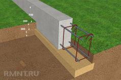 Strip foundation: varieties, pros and cons, installation stages, photo and video