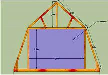 Mansard roof truss system - design, calculation and installation