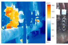 Energy audit of heat supply systems