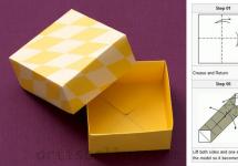गिफ्ट बॉक्स कसा बनवायचा?