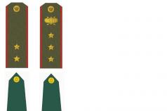 How to distinguish military ranks of the US Army Shoulder straps and ranks of countries of the world