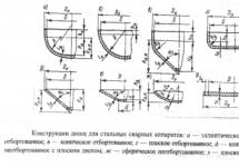 Determination of the main geometric dimensions of the distillation column The volume of the cube for the distillation column