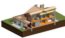 Fundamentplade: beregning af betontykkelse for et hus lavet af gasbeton