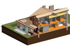 Фундамент плита: расчет толщины бетона для дома из газобетона